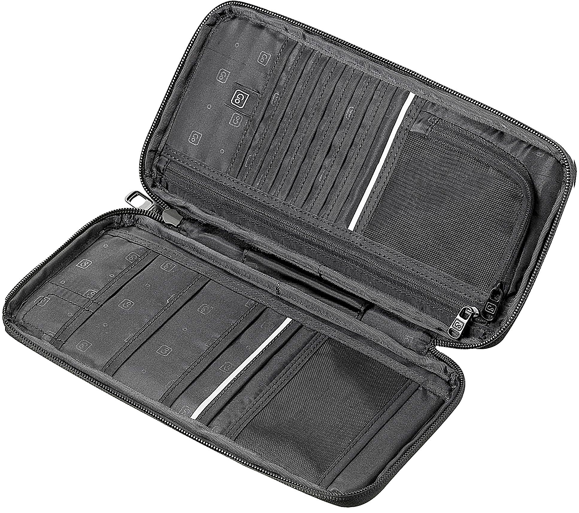 Travel-Rfid Organiser Document Case