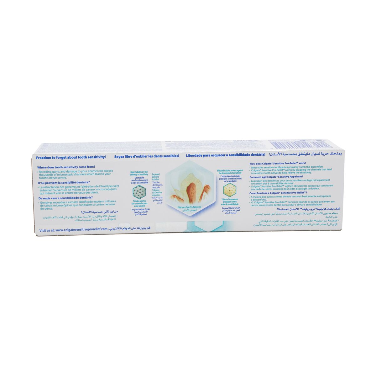 Sensitive Pro Relief Base Instant Sensitivity Relief Toothpaste75ml
