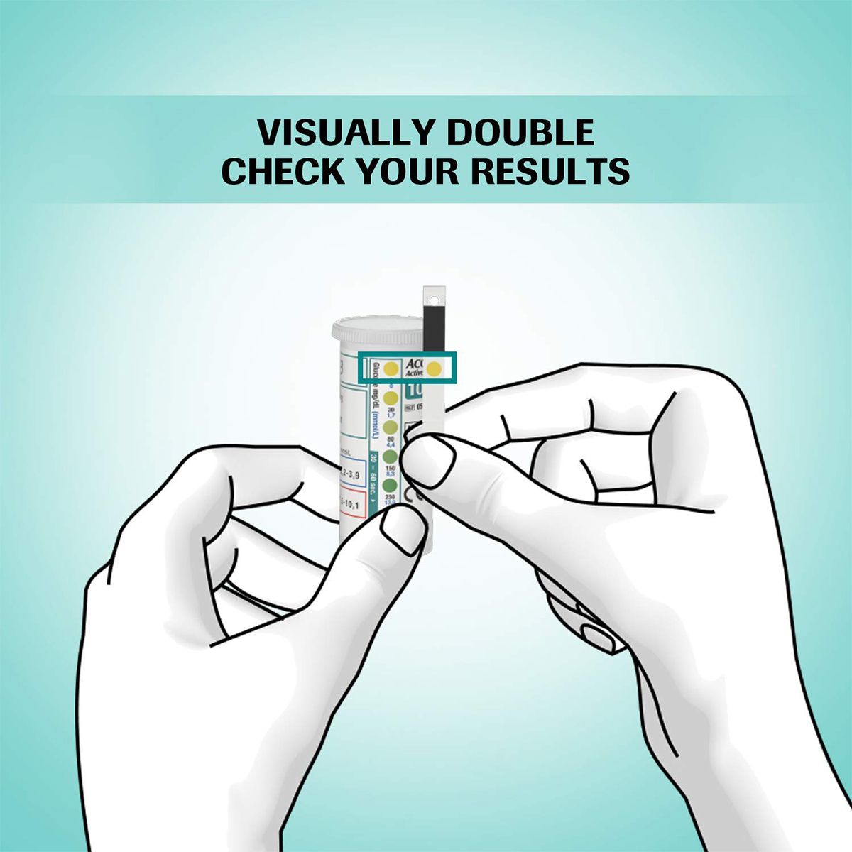 Active Glucose 50 Strips