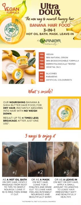 Ultra Doux Nourishing Banana 3-in-1 Hair Food For Dry Hair  390ml