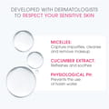 Sensibio Make-up Removing Micellar Solution 500ml