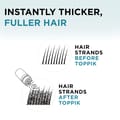 Hair Building Fibers-Black 27.5G