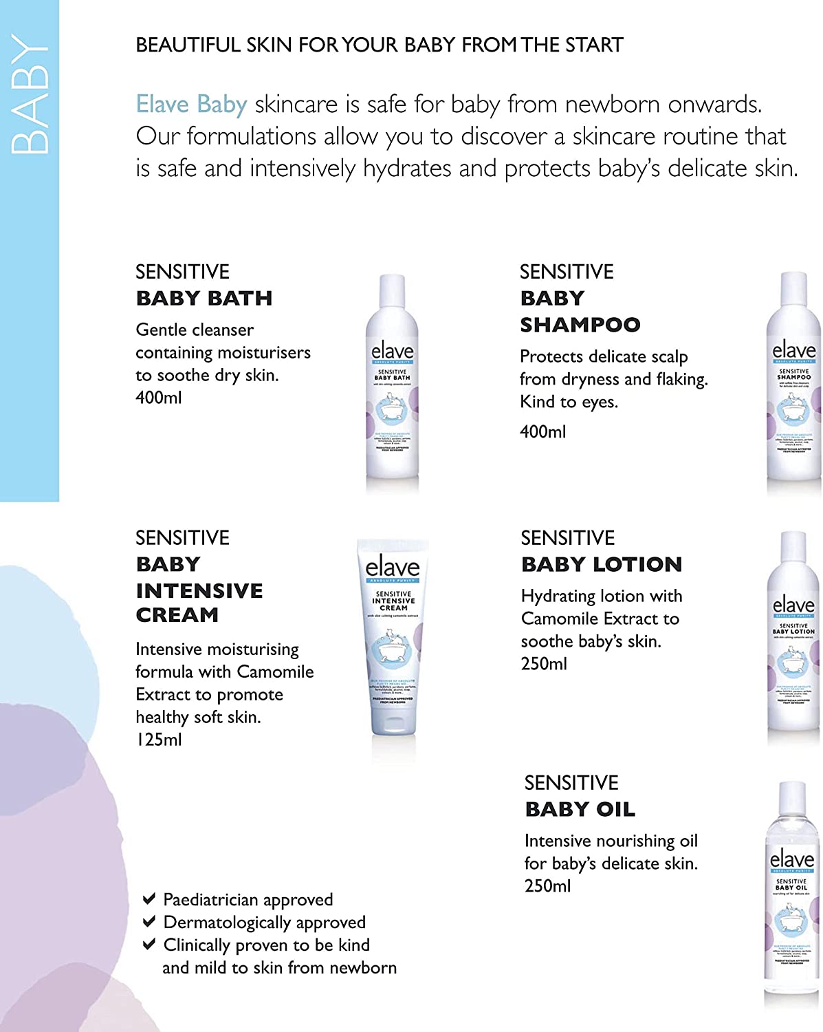 Sensitive Baby Bath 400Ml