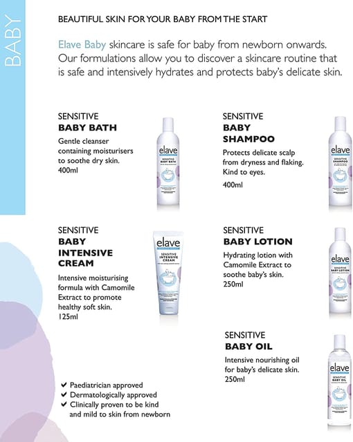 Sensitive Baby Bath 400Ml