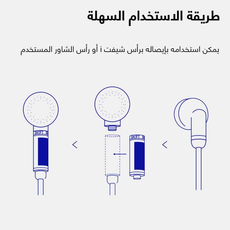 Shower Filter Heart Signal