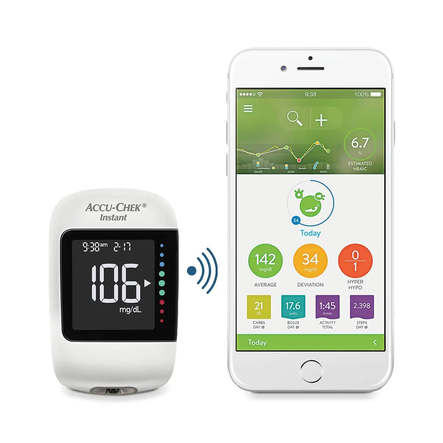 Accu-Chek Instant Blood Glucose Monitor