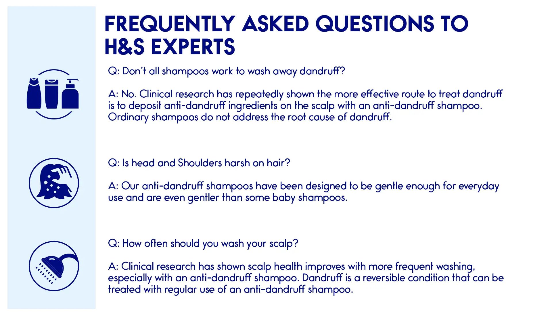 Head & Shoulders Classic Clean Anti-Dandruff Shampoo, 200 ml