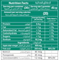 مازرنيست خل التفاح 60 قطعة حلوى