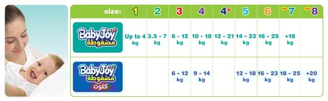 Babyjoy Compressed Diapers, Size 7 42Pc