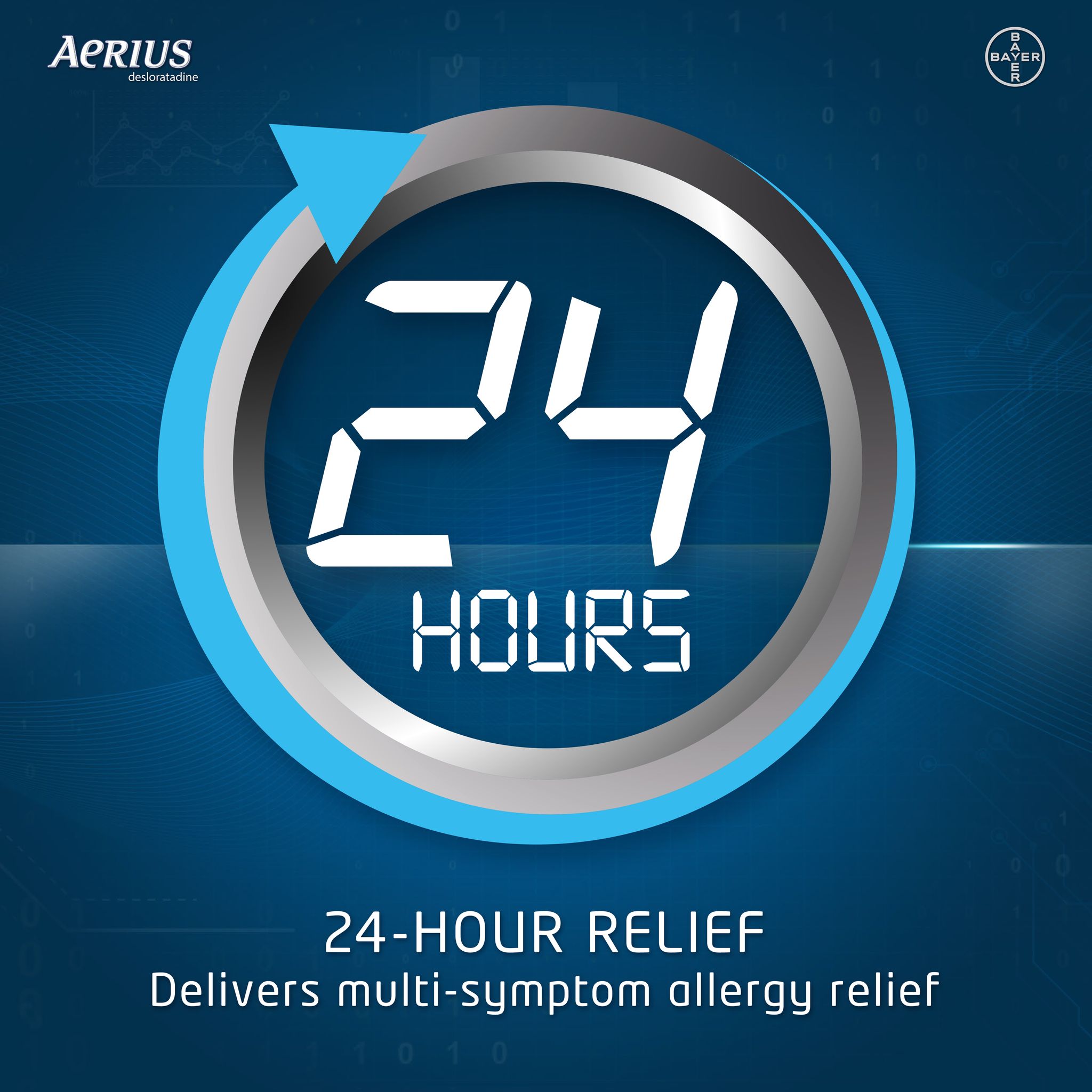 AERIUS 0.5 Mg/Ml Syrup 150ML