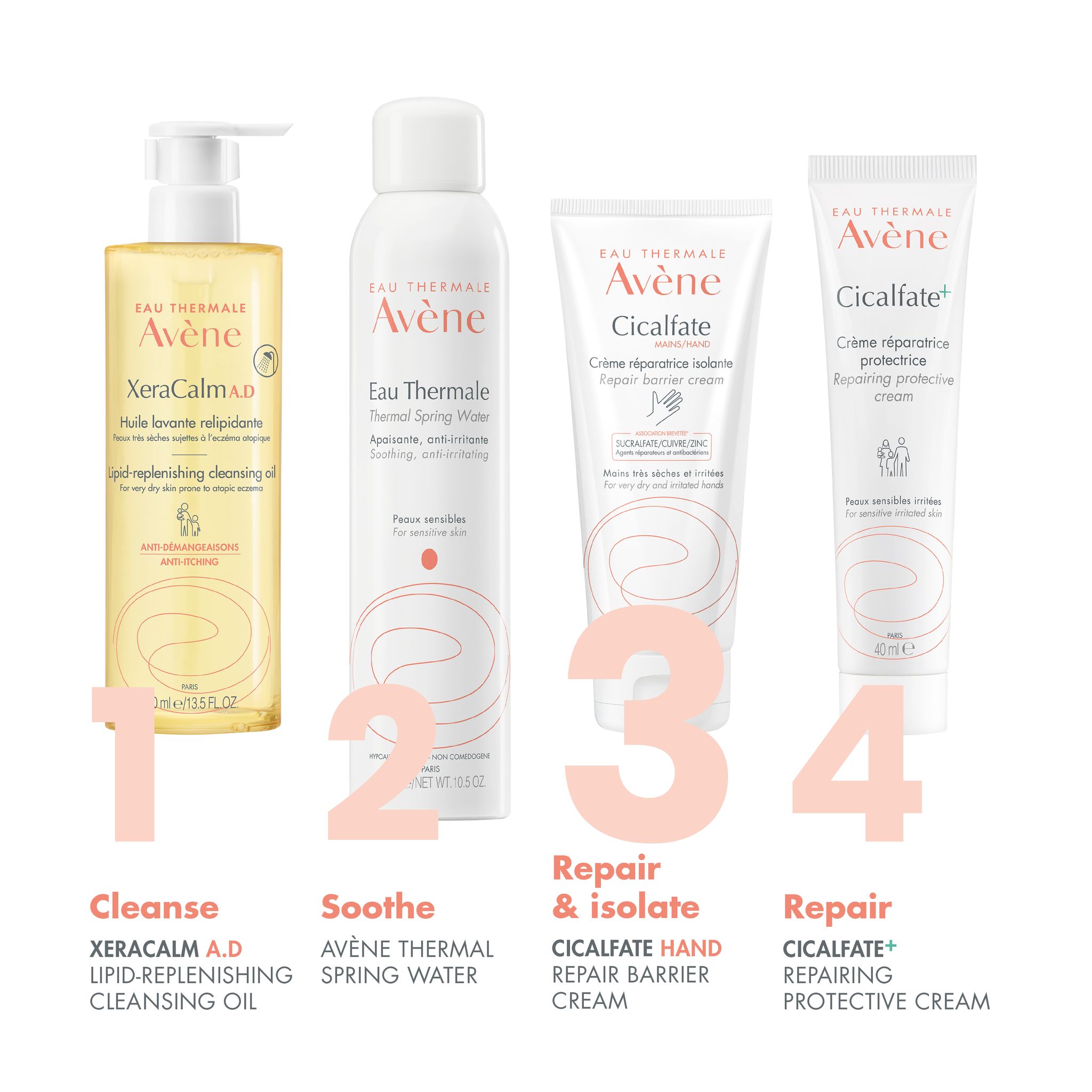 Avene Cicalfate Plus Repair Cream 40 ml