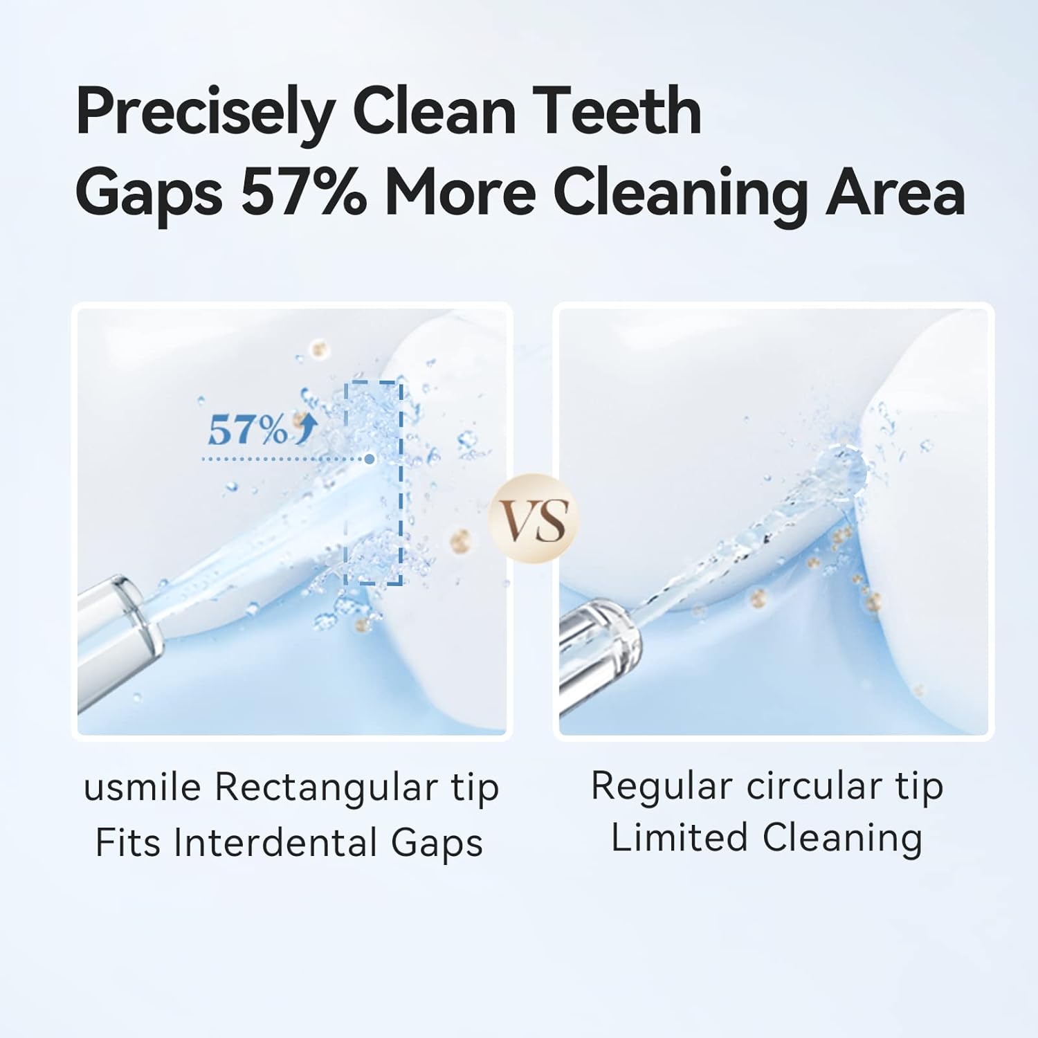 Usmile Ultrasonic Oral CY0 White