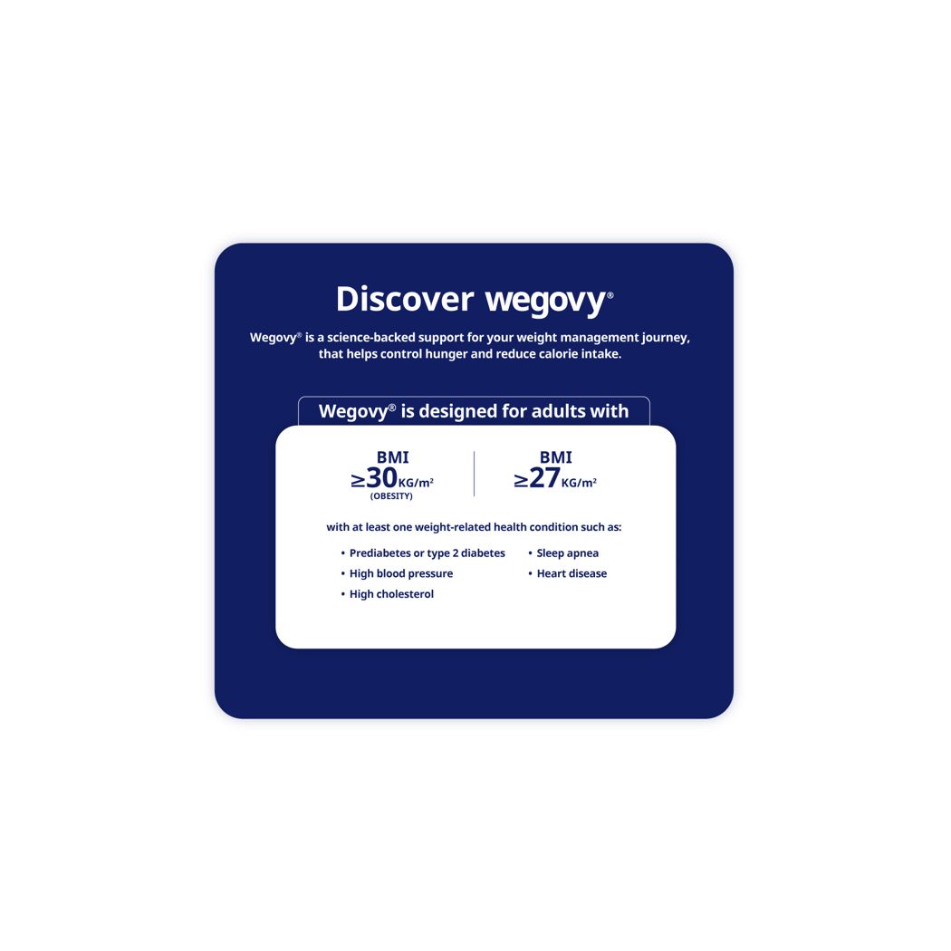 Wegovy Semaglutide 2.4Mg Pen 4 Doses