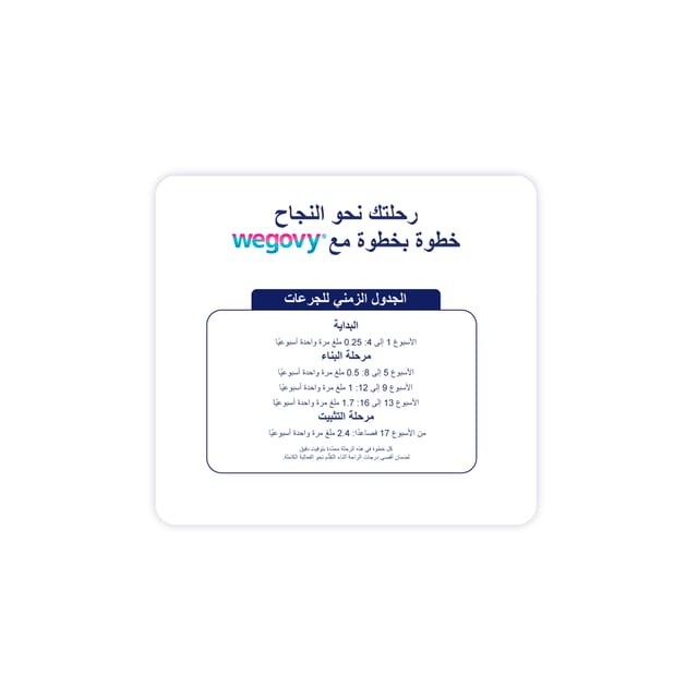 Wegovy Semaglutide 2.4Mg Pen 4 Doses