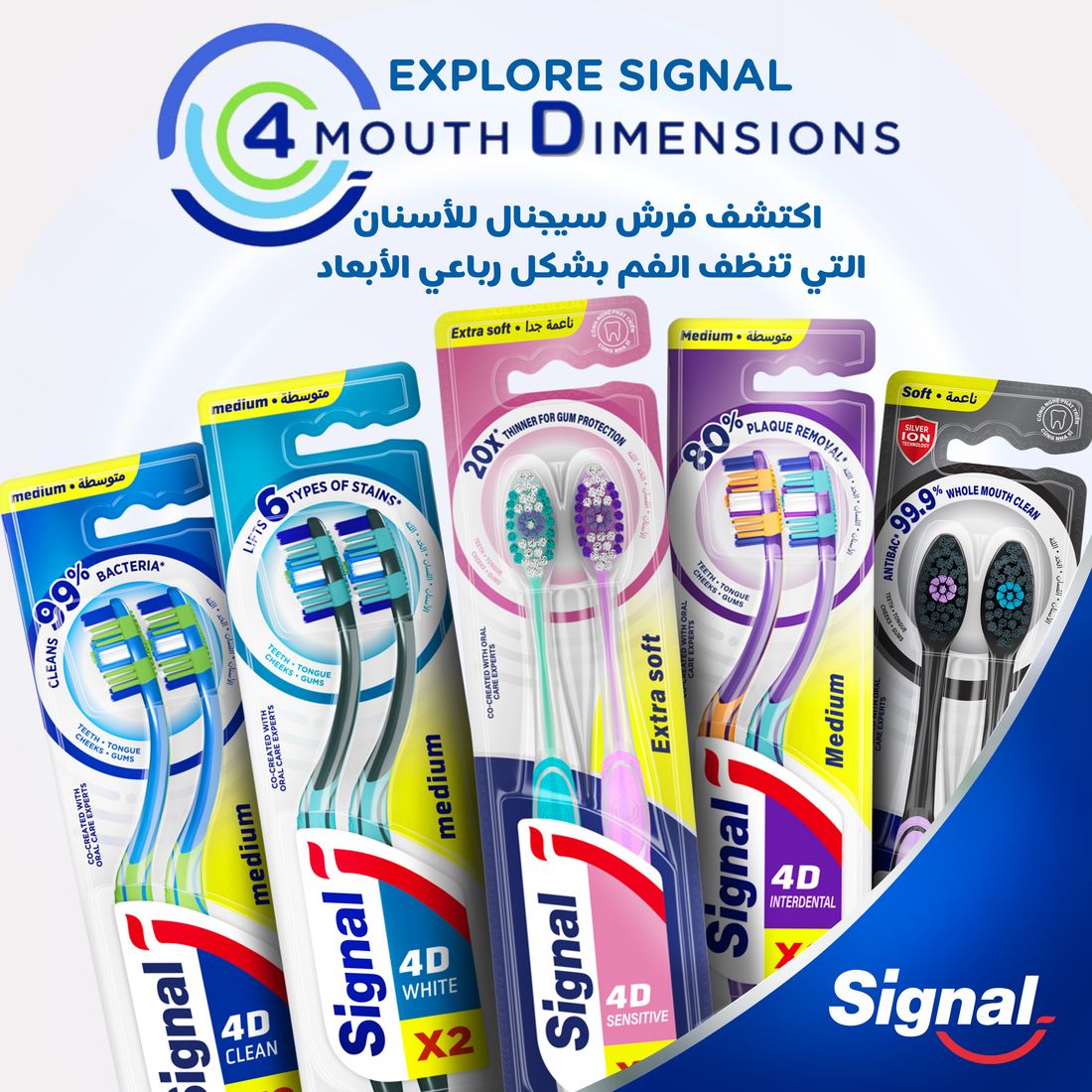 Signal Tb 4D Sensitive Extra Soft  2Pcs