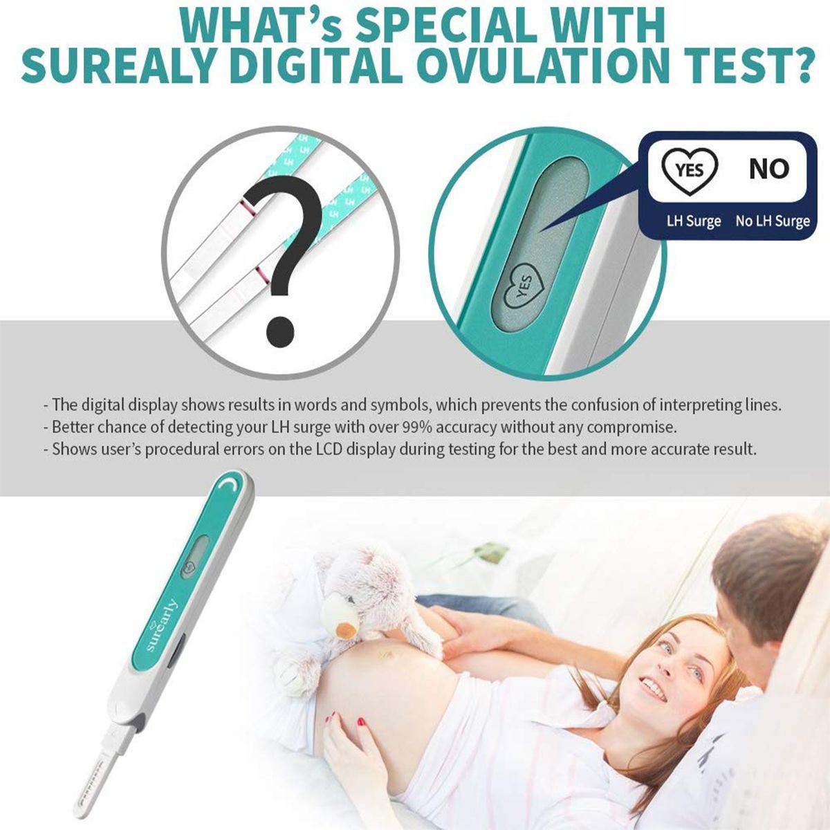 Surearly Digital Ovulation Test