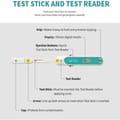 Surearly Digital Ovulation Test