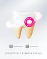 A+ Whitening Toothpaste