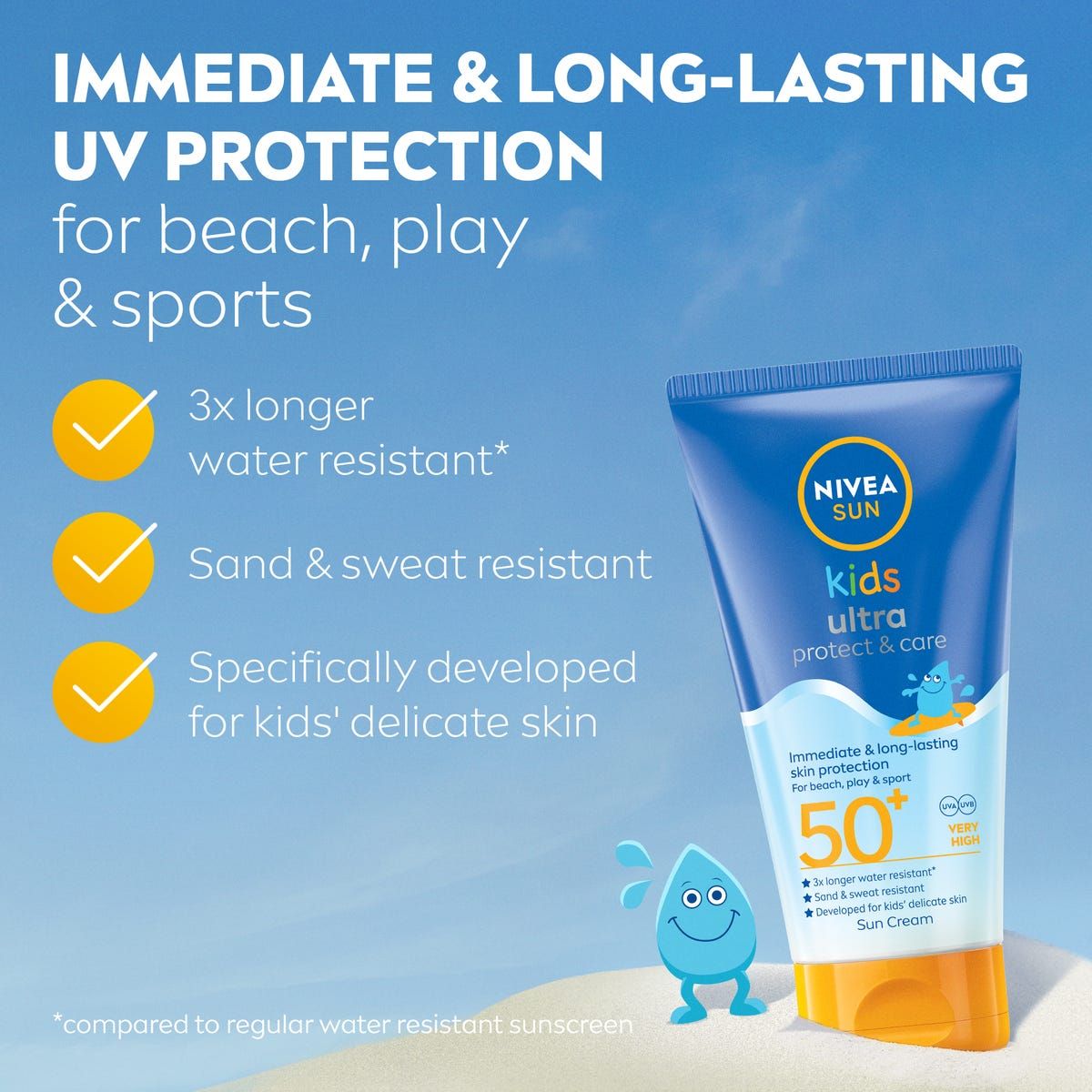 NIVEA Sun Kids Swim & Play Sun Lotion SPF50+ 150 ml
