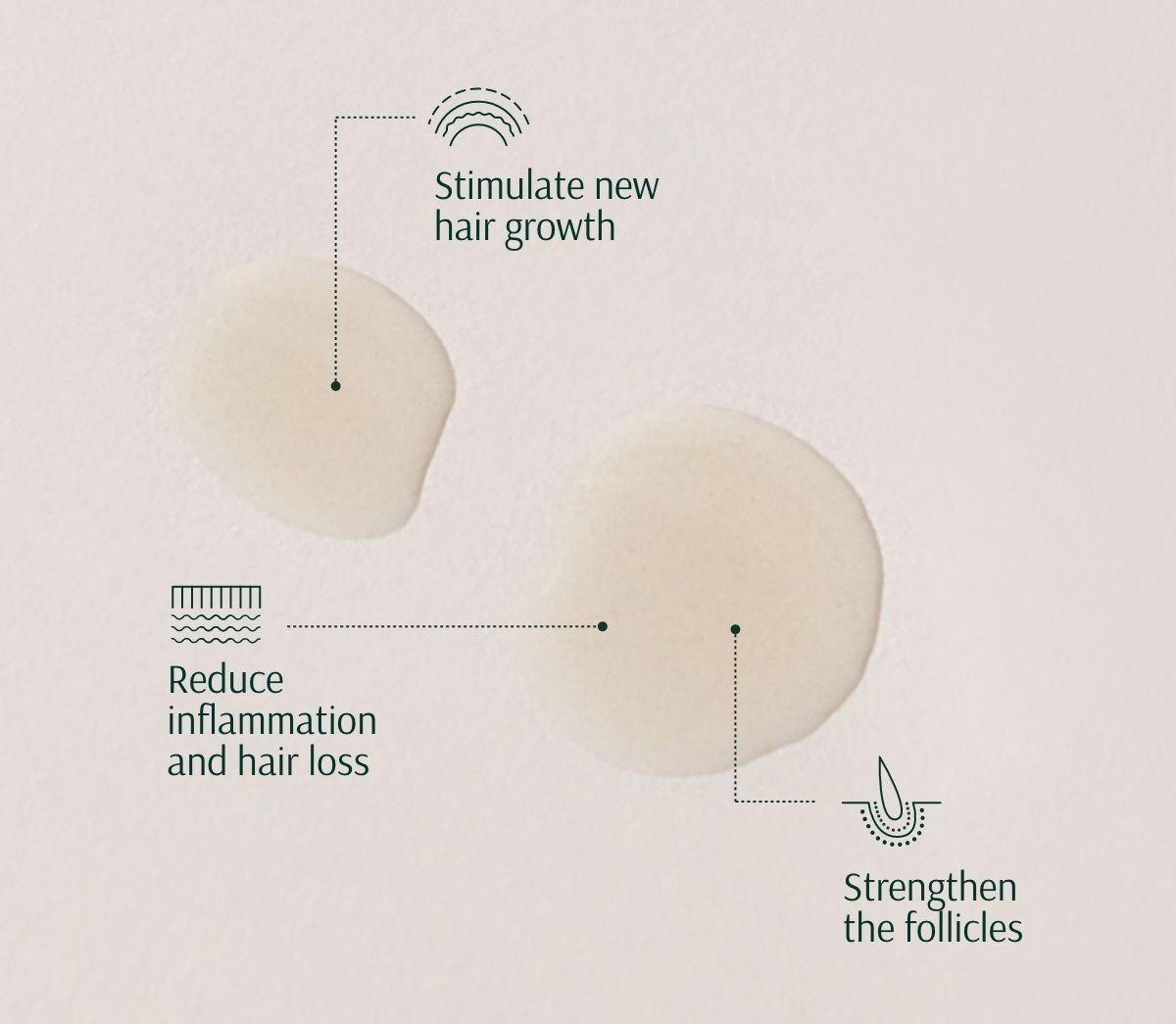 تارا سيروم فروة الرأس بالبصل والببتيدات لتحفيز البصيلات 50 مل