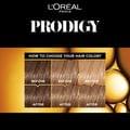 Prodigy Hair Color-7.10 Ash Blonde